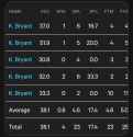 137.6 KB